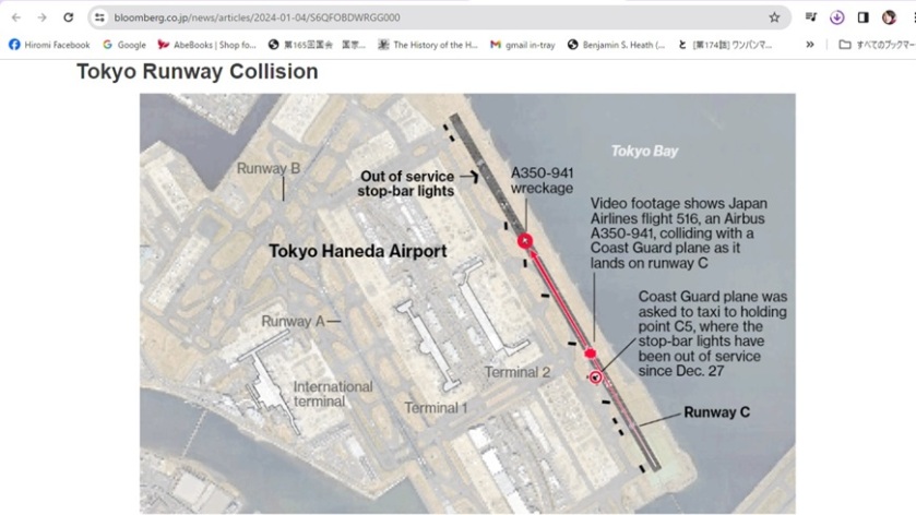 Tokyo Runway Collision BAE Systems AirBus
